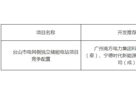 南方电力集团&宁德时代入围！广东省台山市电网侧
