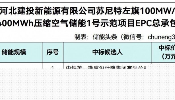 中标 | 中铁第一勘察设计院/中铁十四局/中铁<em>十五</em>局入围！苏尼特左旗100MW/400MWh压缩空气储能1号示范项目（EPC）总承包开标