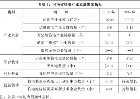 河南：推动省内企业在储能电池、新能源装备等方面