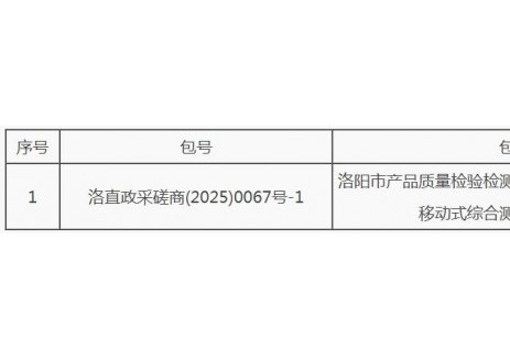 招标 | 河南省洛阳市产品质量检验检测中心电动汽