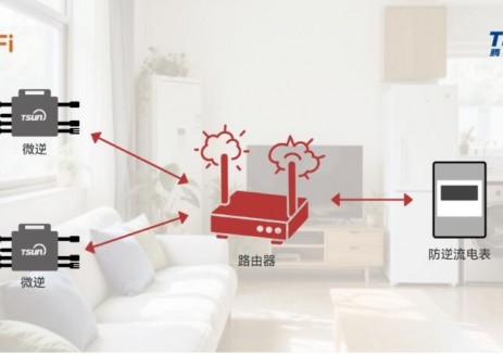 腾圣全系列产品WiFi升级，WiFi Mesh自组网功能