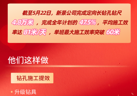 华阳集团：千米定向钻机“钻”出新速度