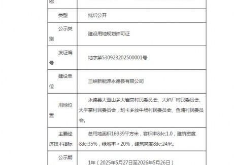 三峡新能源200MW光伏项目用地获批
