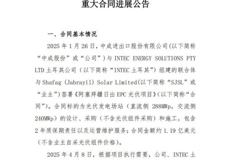 中成股份承建阿塞拜疆240MW光伏EPC项目进入全面