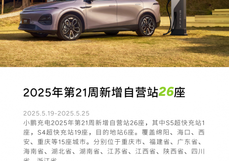 2025年第21周上线小鹏超充站20座，目的地站6座