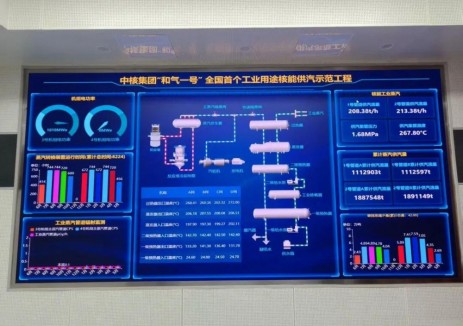 “和气一号”核能供汽项目累计供汽突破300万吨