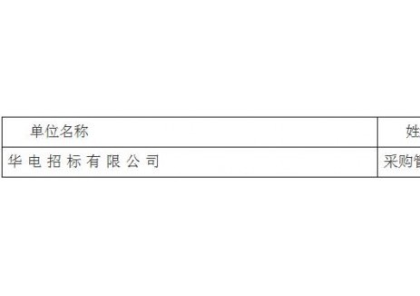 招标 | 华电黔西新仁120万千瓦抽水蓄能电站项目可