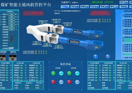 陕煤集团韩城矿业煤机公司矿用主通风机系统智能化