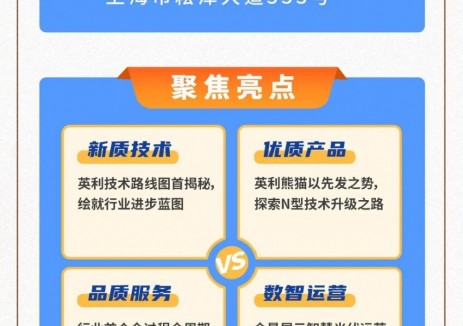 英利熊猫 | 质造新境：2025上海SNEC展会邀请函