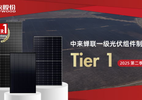 蝉联榜单 | 中来股份蝉联BNEF Tier1榜单
