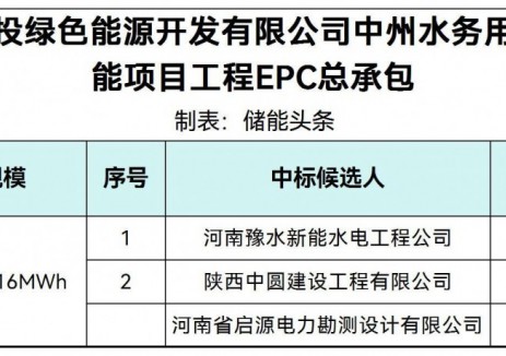 中标 | 河南水投中州水务用户侧储能项目EPC中标候