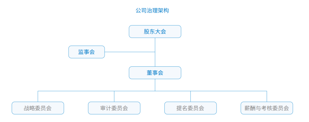 wechat_2025-06-05_130742_278.png