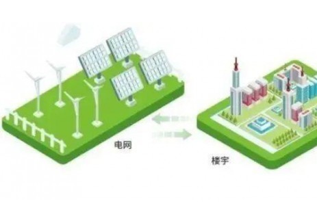 中安能源领衔车网互动规模化实测，V2B充电站助力