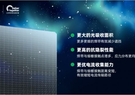 为什么是一体化覆膜？正泰新能给出ZBB核心技术最