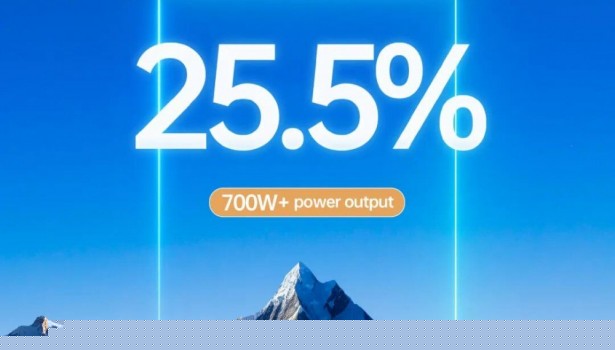 25.5%！晶澳科技创TOPCon组件转换效率新纪录！