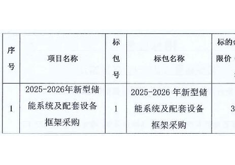 招标 | 广东新型储能研究院2025-2026年新型储能
