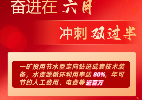 全國首臺節水型定向鉆進(jìn)裝備在華陽(yáng)一礦應用