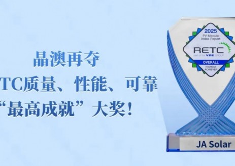 六连冠！晶澳再夺RETC质量、性能、可靠“最高成就