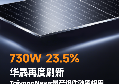 730W！华晟高效组件再创纪录，登顶TaiyangNews榜