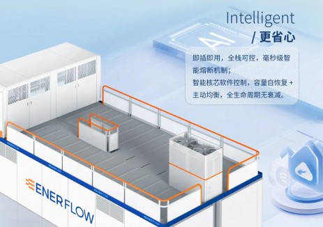 超容“储能魔方”：800kW标准化液流储能系统