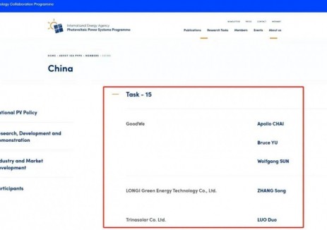 固德威加入IEA PVPS Task 15工作组，以中国智慧共