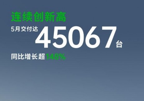 零跑汽车公布5月交付量