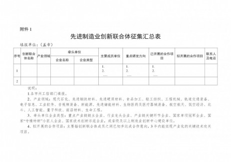 涉及新能源、先进储能材料！湖南开展先进制造业创