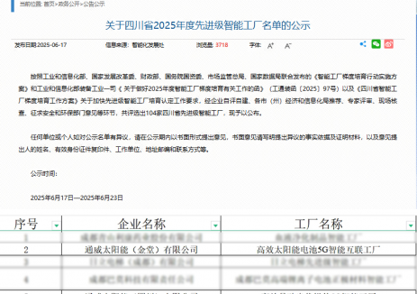 通威荣登“四川省2025年度先进级智能工厂”榜单