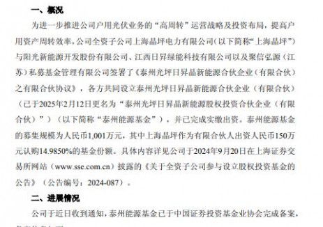 晶科科技参与成立能源基金完成备案登记