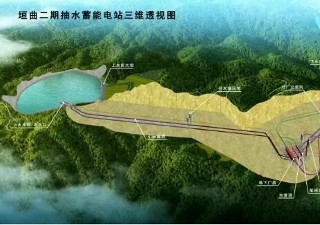 中标 | 中国能建葛洲坝集团联合体中标山西垣曲二