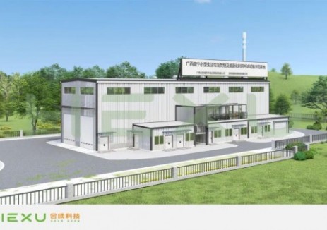 强强联手！深圳续盈环保与广西北投环境签署合作协