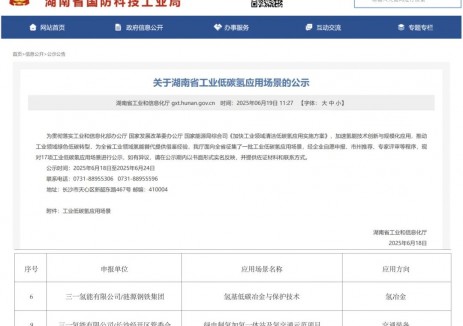 双场景入选湖南首批！三一氢能“绿氢”项目引领工