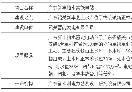 广东新丰抽水蓄能电站环评公示