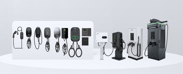 EN+科技欧标全系产品矩阵