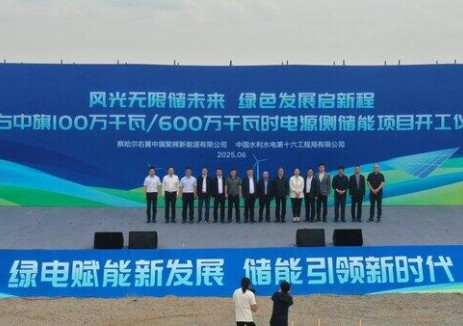 内蒙古乌兰察布市察右中旗100万千瓦/600万千瓦