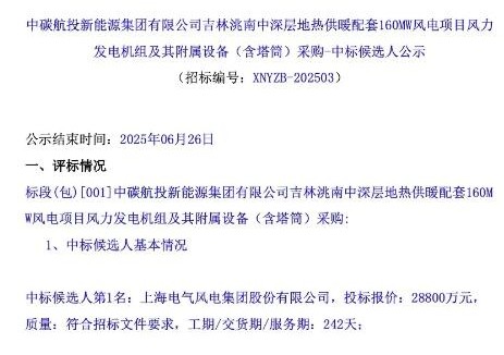中标 | 电气风电中标中碳航投吉林洮南16万千瓦风电项目