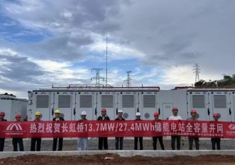红河风光储一体化基地储能系统工程项目全容量并网