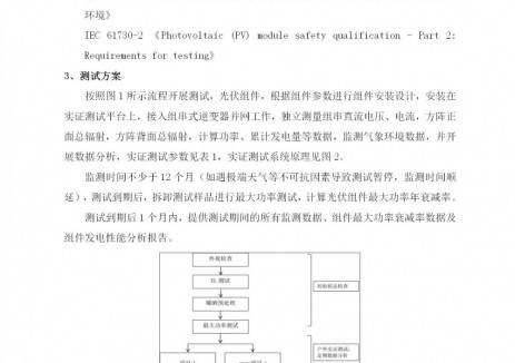 华能清研院征集钙钛矿光伏组件产品