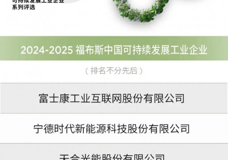 天合光能凭借全面解决方案与新场景业务荣登福布斯中国可持续发展工业企业榜