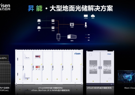泰有“昇”机！东方日升闪耀泰国曼谷可再生能源展，照亮东南亚零碳未来