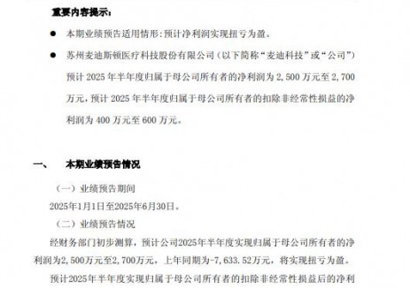 剥离光伏业务！跨界光伏企业扭亏为盈