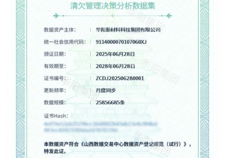 全煤首单！华阳集团数据资产完成合规登记