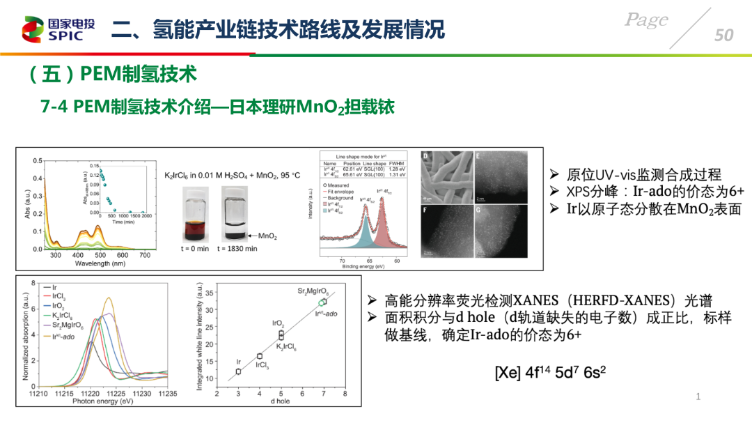 南方智能SmartDBase数字孪生底座平台赋能千行百业智慧降级
