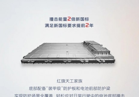 红旗天工家族新国标大考超前通关