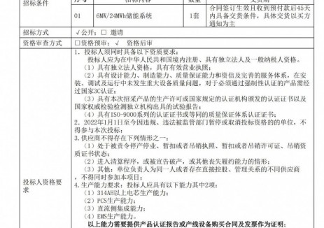 招标 | 海螺集团安徽池州6MW/24MWh储能系统采购