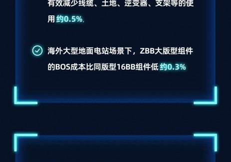 一块组件的精打细算：正泰新能ZBB-TOPCon如何为客