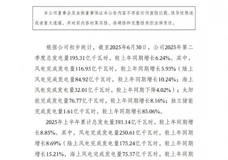 三峡能源：2025年上半年独立储能发电量同比增长84