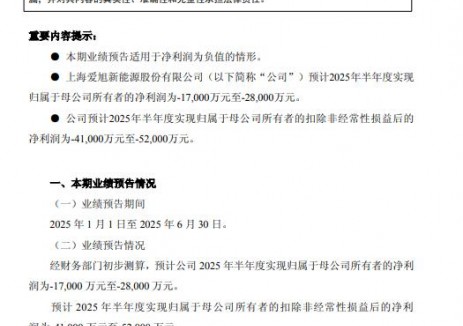 爱旭股份：2025年上半年实现归母净利润-1.7亿元至