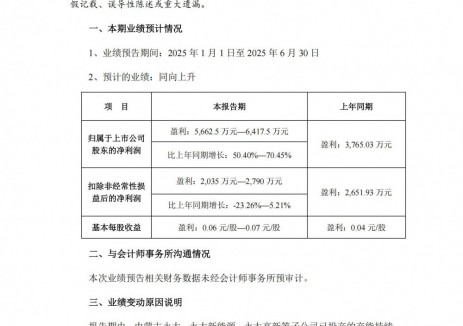 永太科技预计2025年上半年净利同比增长50.4%-70.4