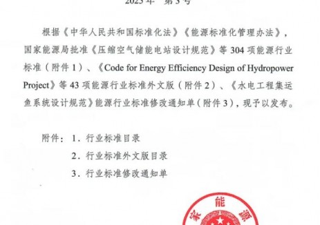 水电总院归口管理的《可再生能源电力制氢工程规